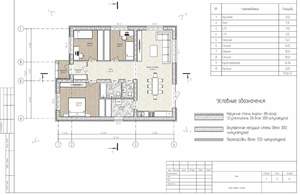 Дом 110м², 1-этажный, участок 5 сот.
