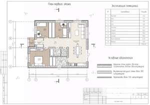 Дом 110м², 1-этажный, участок 5 сот.