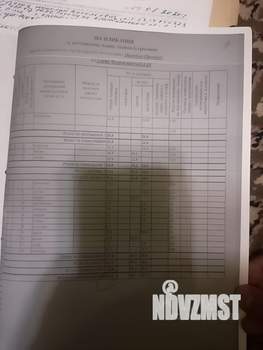 Дом 224м², 2-этажный, участок 8 сот.