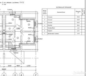Таунхаус 204м², 2-этажный, участок 6 сот.