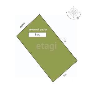 Дом 20м², 1-этажный, участок 5 сот.