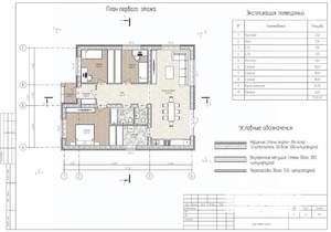 Дача 110м², 1-этажный, участок 6 сот.  