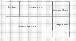 Дача 70м², 1-этажный, участок 7 сот.  