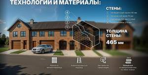 Дом 148м², 2-этажный, участок 0 сот.  