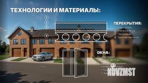 Таунхаус 150м², 2-этажный, участок 2 сот.  