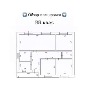 Дом 98м&sup2;, 1-этажный, участок 8 сот.  