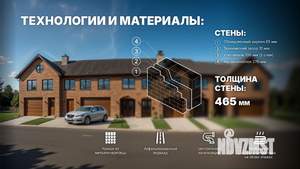 Таунхаус 148м², 2-этажный, участок 2 сот.  