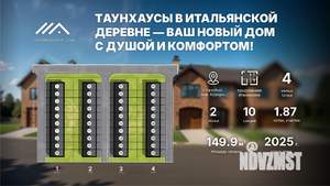 Таунхаус 150м², 2-этажный, участок 2 сот.  