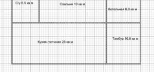 Дом 70м², 1-этажный, участок 7 сот.  