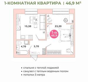 1-к квартира, вторичка, 47м2, 1/4 этаж