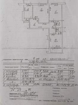 3-к квартира, вторичка, 70м2, 8/9 этаж