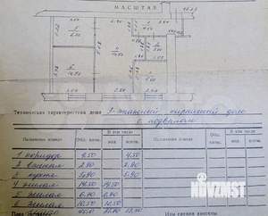 3-к квартира, вторичка, 45м2, 3/3 этаж
