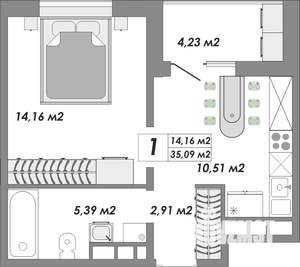 1-к квартира, строящийся дом, 35м2, 14/15 этаж