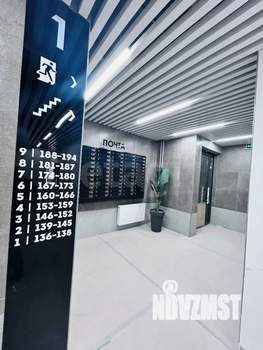 Студия квартира, вторичка, 24м2, 6/9 этаж