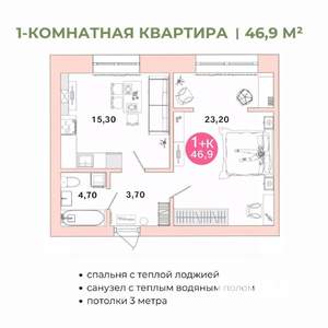 1-к квартира, вторичка, 47м2, 1/4 этаж